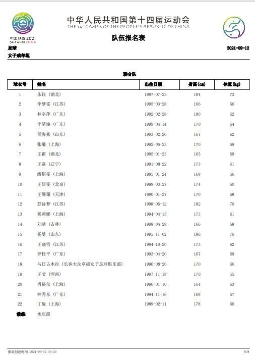 经销逾50 个国际知名品牌手表;在遍布中国的逾百个主要城市中，拥有约400 家批发客户影片女主角之一的王李丹妮曾是内衣模特出身，出道之初便以一组火辣写真风靡网络，获赞;身材靓过林志玲，备受宅男粉丝喜爱